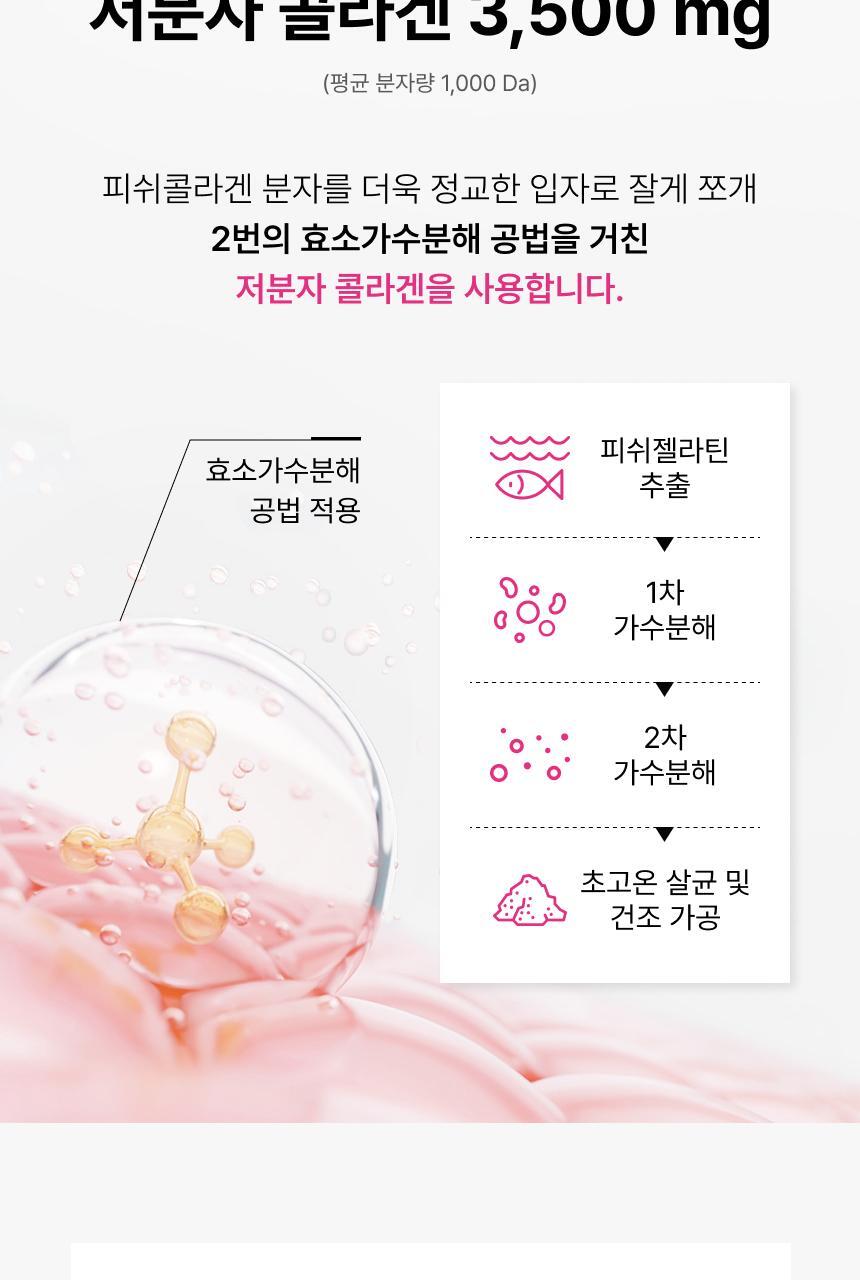 [차학연 PICK/1+1] 비비랩 콜라겐 젤리 14포 3종 택1 (석류콜라겐S/이뮨알로에/콜라겐탱글업) 상세페이지 45